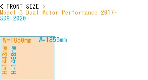 #Model 3 Dual Motor Performance 2017- + SD9 2020-